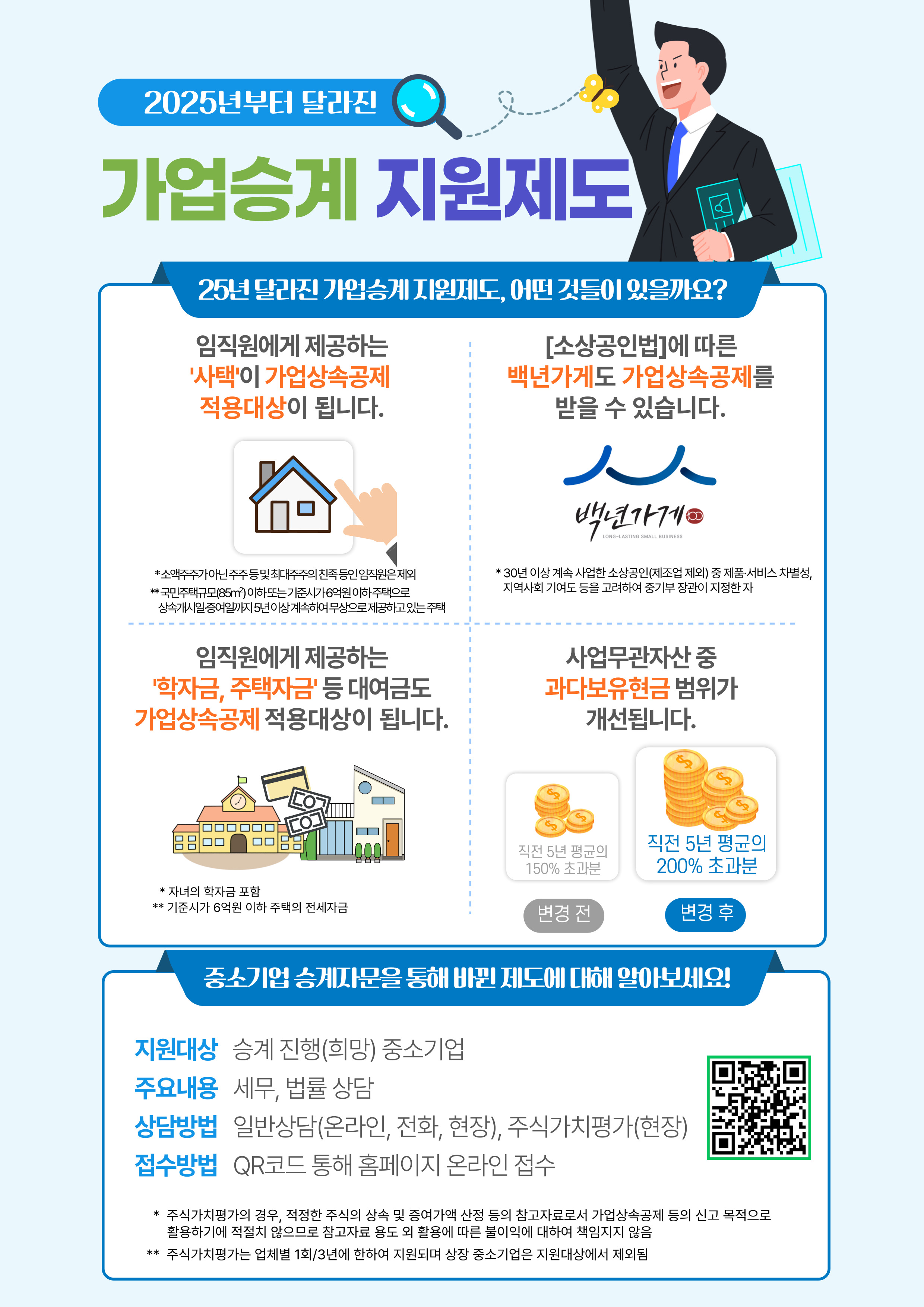 승계자문 프로그램 홍보 포스터(25년).jpg